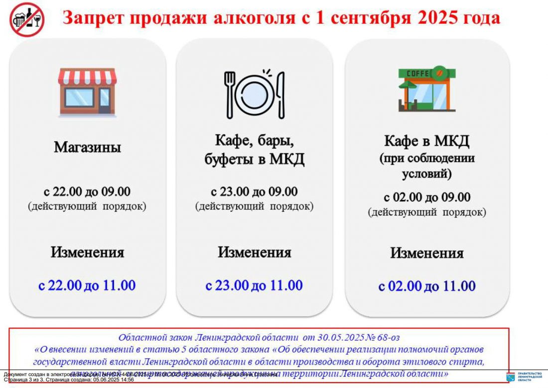ЗАПРЕТ ТОРГОВЛИ АЛКОГОЛЕМ плакат_1